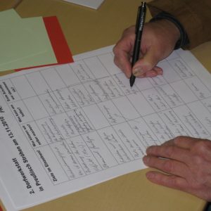 Viele Punkte kamen bei der Dorfwerstatt zusammen!