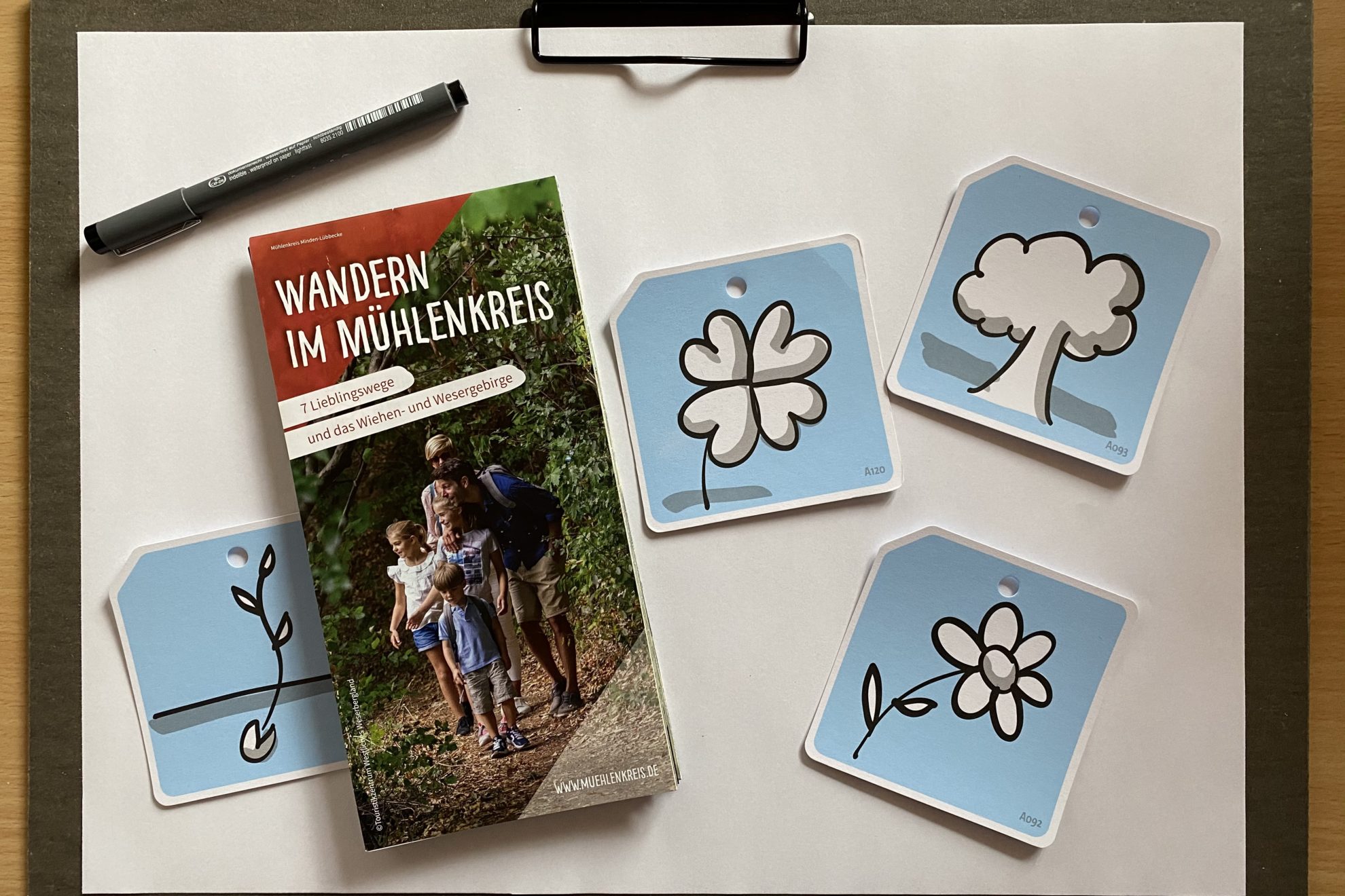 Wandern im Mühlenkreis
