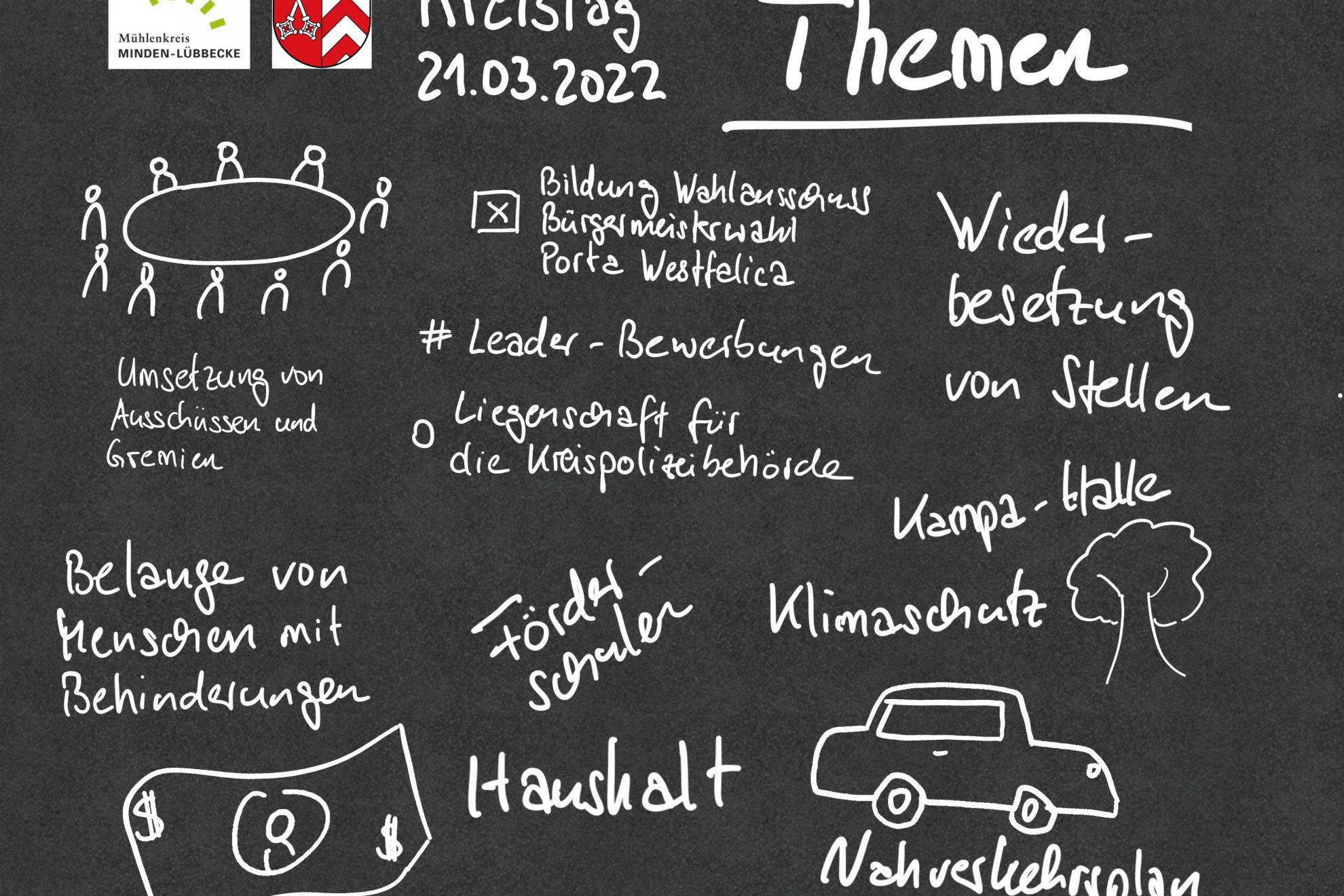 Themen Kreistag 2022-03-21