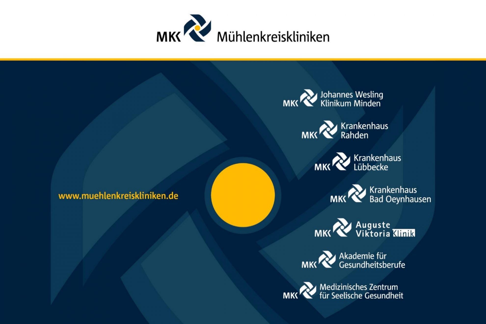 MKK Mühlenkreiskiniken