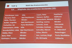 Erweiterten Vorstand der SPD Minden-Lübbecke